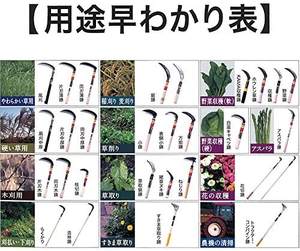 Japanese HT-1455 Harvest Sickle Hounen Kihan Small <b>Weeding</b> <b>Tool</b> Made in Japan with Wood Handle - Product Image 4