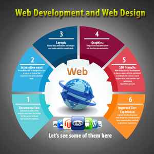 Soporte técnico de versión empresarial Software de tickets Android Linux Compatible con Mac OS - Product Image 2