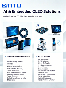 Module AMOLED Bintu personnalisé de 6,38 pouces 90 Hz pour matériel IA, écran intelligent FHD 1030x2272 avec prise en charge AOD et interface MIPI DSI 4 voies - Product Image 4