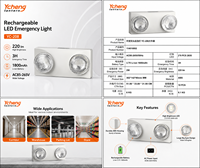 Kostengünstige Innen-Notfall-LED-Lampe OEM ODM Kaltweiß Lithium-Batterie Zweikopf-Einheit für Gewerbegebäude