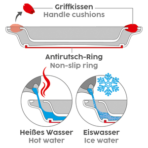 Warm Keeping <b>Bowl</b> - Product Image 4