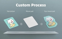 OEM Kawaii Tapis d'ordinateur portable Anime Deskpad Pastel Esthétique Gaming Office Custom Shaped Mousepad Large