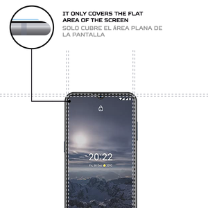 อุปกรณ์ป้องกันหน้าจอ G21ของ Nokia อุปกรณ์เสริมระดับพรีเมียมเพื่อเพิ่มความปลอดภัยให้กับมือถือ - Product Image 4