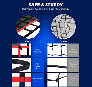 Römork kamyonlar için özel ağır plastik kargo ağı kamyonet yatak ayarlanabilir <span class=keywords><strong>Cam</strong></span> tokaları s-hooks özel kesme - Product Image 3