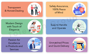 100% ที่ชาร์จแบบวิปครีมแบบกระป๋อง3.3L สำหรับผู้ซื้อขายส่ง - Product Image 6