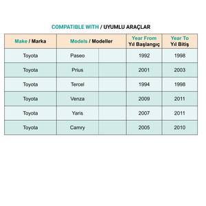 Clips para Parrilla para Toyota Sienna, Corolla, Yaris, Camry, Avalon - 10 Piezas - Product Image 5