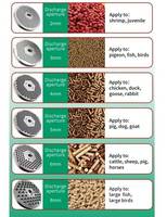 Machine de fabrication de granulés d'aliments pour volailles, bétail, bovins, porcs, machine de traitement des aliments pour animaux, machine de fabrication de granulés d'aliments