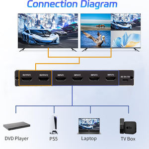 SYONG 4K HDMI Multiviewer 4x2, commutateur multi-vues quad, commutation transparente 4 entrées <span class=keywords><strong>2</strong></span> sorties, sortie audio 3,5 mm, prise en charge 4K 30 Hz, pour <span class=keywords><strong>PS4</strong></span>/<span class=keywords><strong>PC</strong></span>/DVD - Product Image 5