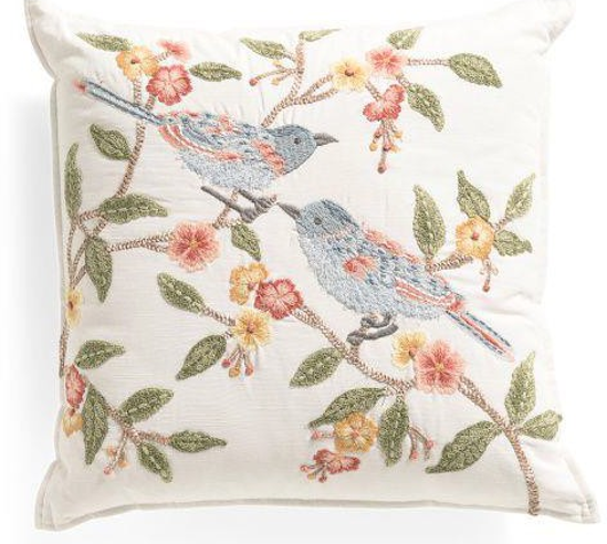 ตามที่แสดงในภาพ