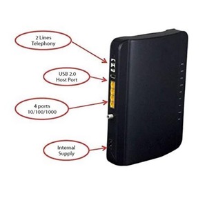 Arris piedra TG1672G - Product Image 4
