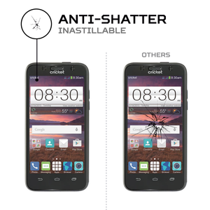 ฟิล์มกันรอย ANTISHOCK สำหรับอุปกรณ์เสริมมือถือ ZTE Fanfare Premium - Product Image 4