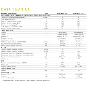 Calentador de agua a gas LPG de cámara abierta Beretta Fonte LX P de 14 litros con bajo contenido de NOx 20213231 - Product Image 3