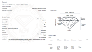 E Color VS1 Claridad Tamaño 1,62 Ct Pulido Labgrown Diamante Forma Redonda Joyería de Diamantes Sueltos - Product Image 5