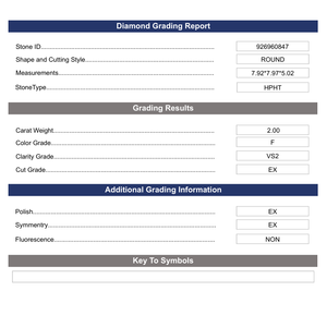 เพชรทรงกลม 2.0 กะรัต VS2/F เพาะเลี้ยงในห้องปฏิบัติการ รูปทรงคุชชั่น/มรกต/ลูกแพร์/วงรี พร้อมความใส VVS1 รับรองโดย IGI - Product Image 1