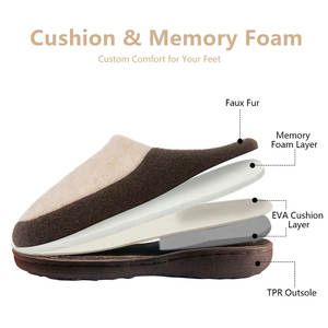 Pantuflas de Hotel de Diseño Nuevo y Moderno con Suela Gruesa, Pantuflas Desechables de Felpa Recicladas para Huéspedes - Product Image 3