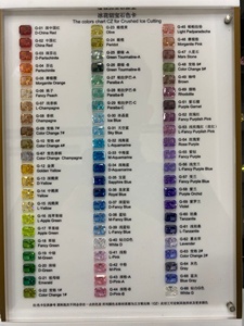 น้ําแข็งบดทรงรีทรงไข่ ตัดได้หลากหลายสีและขนาด ราคาส่งเครื่องประดับ ทําให้การตัดได้ดีเยี่ยม - Product Image 6