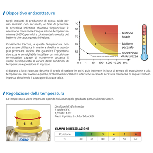 Kit de Integración de Panel Solar/Caldera ICMA S170 para Calentadores Solares de Agua - Product Image 4