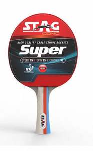 Good Quality <b>Table</b> <b>Tennis</b> <b>Racket</b> for Adult and Child Factory Factory Price From India Supplier <b>Table</b> <b>Tennis</b> <b>Racket</b> - Product Image 5