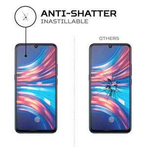 ฟิล์มกันรอยหน้าจอ ANTISHOCK Vivo V17 Neo ทนทานและดูดซับแรงกระแทก - Product Image 4