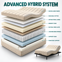 Matelas intelligent à soutien ferme, matelas de lit électrique réglable, matelas en mousse à mémoire de forme, fabricant OEM