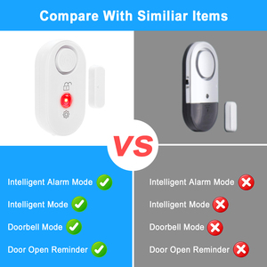 Daytech ý tưởng sản phẩm mới <span class=keywords><strong>2025</strong></span> chống xâm nhập Stopper Báo động cửa an ninh nhập không dây hệ thống cảm biến trộm - Product Image 6