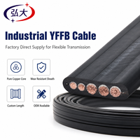 YFFB Flaches Aufzugskabel Flexibles PVC-Ummanteltes Steuerkabel Hochfestes Kupferkabel CE ISO Zertifiziert