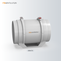 Ventilateur axial professionnel à haute pression de vent, sur mesure, à deux vitesses, avec moteur à rotor externe, équipement de ventilation