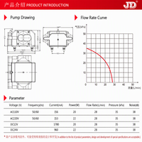 Machine de gravure laser JD CE ISO MP53, compresseur à micro-diaphragme à pompe à air, 22W, 28L/min, 35kPa, ultra silencieux, OEM, vente en gros