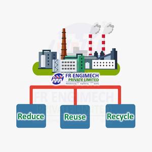 2025 Meilleure offre Bio Mining Plant Technologies avancées de haute qualité Métal Solutions biodégradables quotidiennes Traitement des déchets Recyclage - Product Image 6