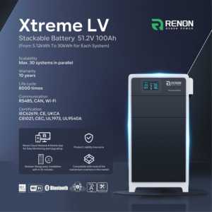ชุด Renon Xtreme LV + Sol-Ark 15K |   เลือกแพ็กเกจที่คุณต้องการ |   รับประกัน 10 ปี - Product Image 1