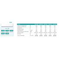 Hisense UNI HB Variable Penta Split Wall Mounted 1190020,999 BTU Inverter 5AMW105U4RQC A++ R32 AC Rumah Tangga yang Dapat Dikendalikan Melalui Aplikasi