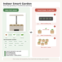 Jardín Interior Inteligente de 4 Módulos, Hidropónico, Híbrido, 24W, Espectro Completo, DC24V, Altura Ajustable, Temporizador, Regulador de Intensidad, Certificado CE ETL