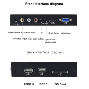 तेजी से वितरण 1080पी एचडी डिकोड मेटल शेल सीमलेस लूप वीजीए सीवीबीएस आउटपुट वीडियो डिकोडर - Product Image 6