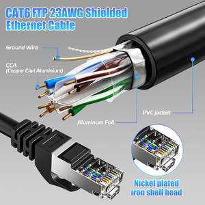Câble Ethernet longueur personnalisée Cat6 Ethernet <span class=keywords><strong>Rj45</strong></span> câble réseau Cat6 câble cuivre prix au mètre - Product Image 4