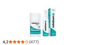 Set Odaban - Spray Antitranspirante y Desodorante en Barra - Protección Efectiva Contra la Sudoración Excesiva - Ideal para Axilas y Manos - Product Image 2