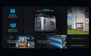 5120Wh Large Capacity <b>Solar</b> <b>Generator</b>,Portable Power Station P5000 Pro With 2X400W <b>Solar</b> <b>Panel</b>, 5x3600W AC Output (6000W Surge), - Product Image 4