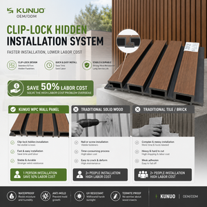 Panel <span class=keywords><strong>de</strong></span> Pared Exterior <span class=keywords><strong>de</strong></span> WPC, Revestimiento Exterior Ligero para Renovación <span class=keywords><strong>de</strong></span> Fachadas <span class=keywords><strong>de</strong></span> <span class=keywords><strong>Casas</strong></span> Antiguas y Remodelación <span class=keywords><strong>de</strong></span> Paredes - Product Image 6