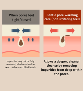 Idratante Coreano in Gel-Olio Formato da Viaggio Formula a 2 Strati Liquido per Pulizia Profonda dei Pori Controllo del Sebo Senza Silicone Senza Parabeni per - Product Image 2