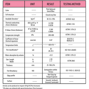 Panneau d'isolation en polystyrène ignifuge Diamond Jumbolon XPS, classe d'incandescence B1/B2, température de fonctionnement -50°C à 75°C - Product Image 6