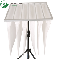 Filtre pré-médicalisé économique G3-G4 lavable et réutilisable, prolonge la durée de vie du filtre HEPA pour système de pré-filtration CVC