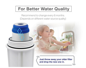 Cartouche filtrante à charbon actif pour produit de bloc de carbone de filtration d'eau domestique et d'hôtel - Product Image 5