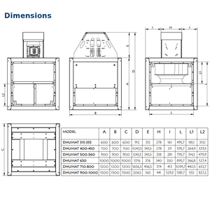 DHUMAT 450 T4 1,1kW F400 ha certificato il ventilatore 400 °C/2h fuori dell'area pericolosa, involucro in acciaio zincato con porta di ispezione; Gamma - Product Image 2