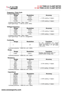 Pince ampèremétrique numérique industrielle TRMS AC C-126 METRAVI UNIKS avec une plage de 0,1A à 1000A et une précision de ± 2.5% - Product Image 3