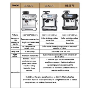 เครื่องชงกาแฟออราเคิลทัชเครื่องชงกาแฟชงกาแฟชงกาแฟชงกาแฟ BES990BSS เครื่องชงกาแฟชงกาแฟชงกาแฟแบบ Brevilles ดั้งเดิม100% ชิ้น