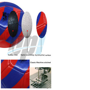 ลูกฟุตบอลเย็บด้วยเครื่องจักรคุณภาพดีที่สุด ขายส่ง รับผลิตแบรนด์ส่วนตัว - Product Image 5