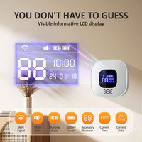 Dispositivo de Llamada de Emergencia con Alarma WiFi Tuya Smart APP, Sistema de Alarma SOS para Cuidadores con Puerto Tipo-C PST-CF206, Superventas