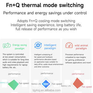 Tout nouveau L e n o v o ordinateur portable professionnel IdeaPad 15s Inter Core I5-12450H 15.6 pouces 16G DDR4 512G SSD ordinateur Note book PC - Product Image 2