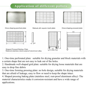 Industrial Tray Type Food Drying Machine Hot <b>Air</b> Circulation Dehydrator For Fruit Vegetable Fish Seafood Batch Drying In Process - Product Image 5