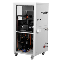 En stock : Refroidisseur à spirale industriel portable 3HP/5HP/6HP refroidi par air R410A/R407C avec pompe et réservoir
