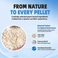 Échantillon Gratuit Litière pour Chat en Tofu et Manioc Mélangés Sans Poussière Anti-Odeur Agglomérante Compacte Sans Éclats Haute Absorption Non Collante